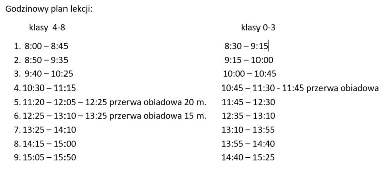 GODZINOWY PLAN LEKCJI | Szkoła Podstawowa nr 1